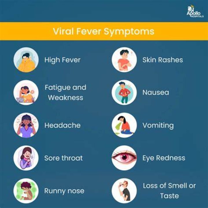 Can you be hungry with a fever?