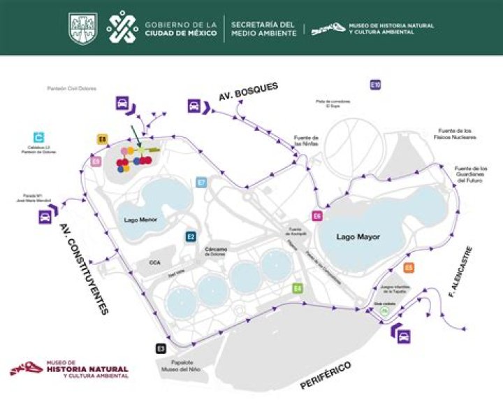 ¿Cómo llegar en metro a Museo de Historia Natural?