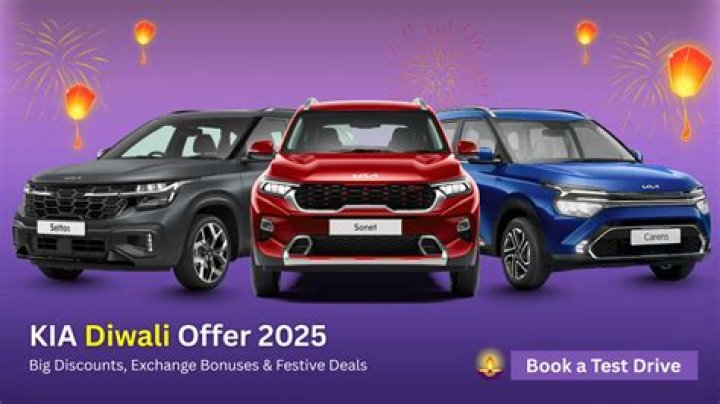 Does Kia do part exchange?