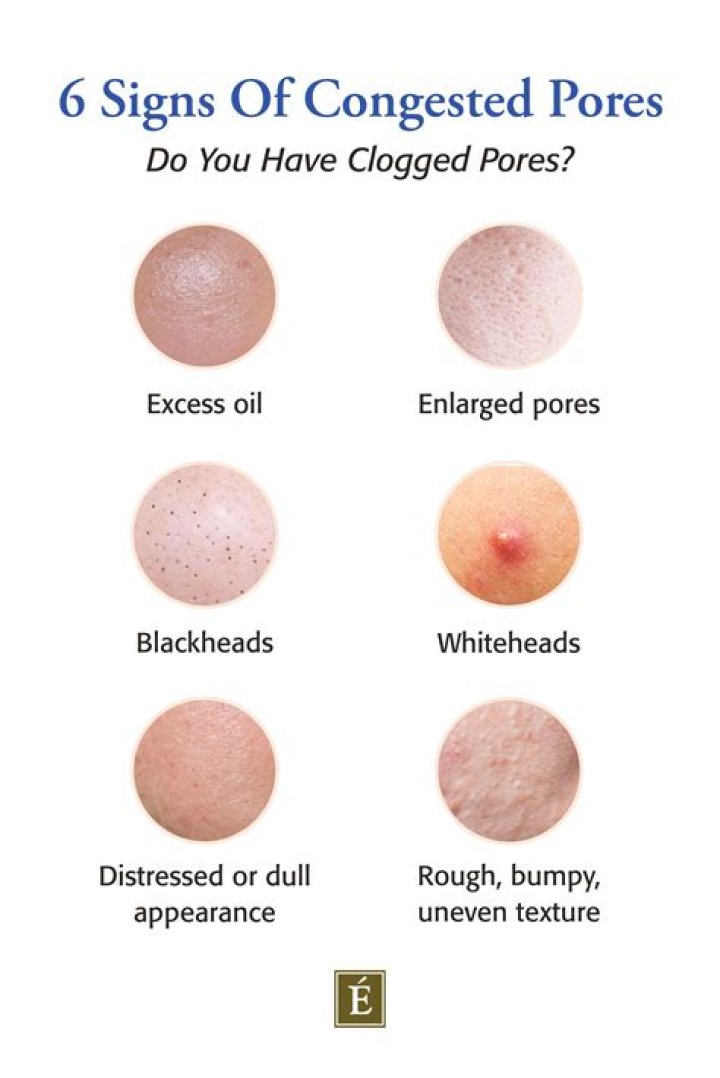 Does loose powder clog pores?