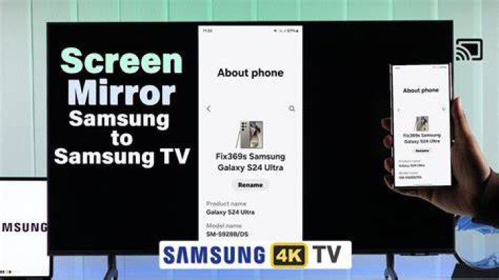 How do I mirror my Samsung Galaxy S6 tablet to my TV?