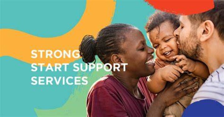 How do I start a support company?