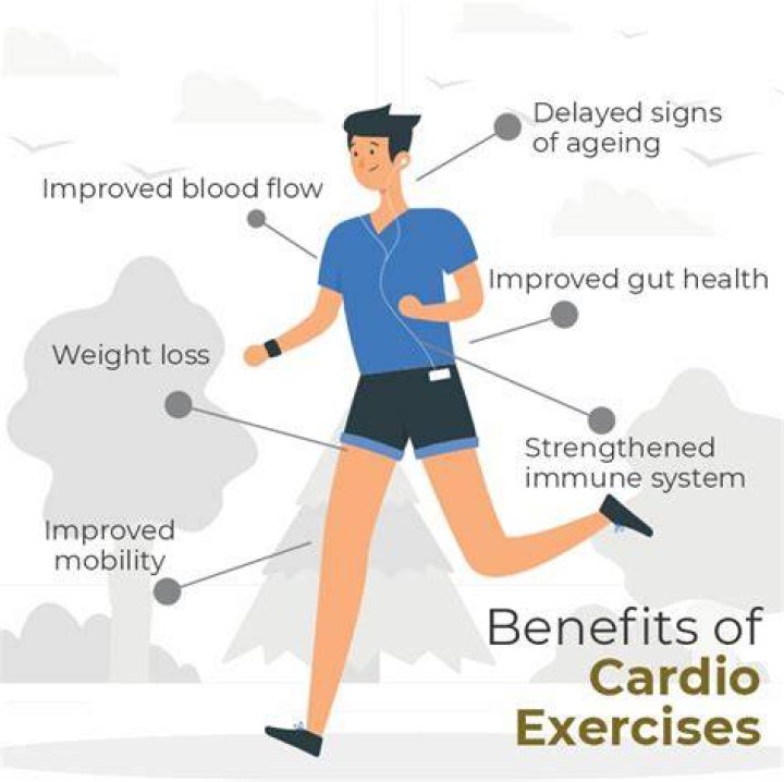 How does exercise help with cardiovascular disease?