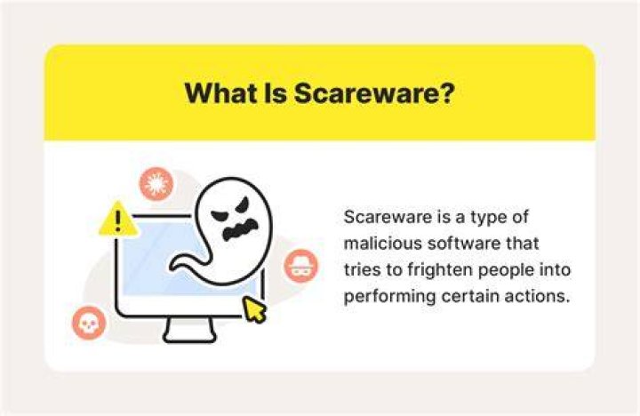 How does Scareware spread?