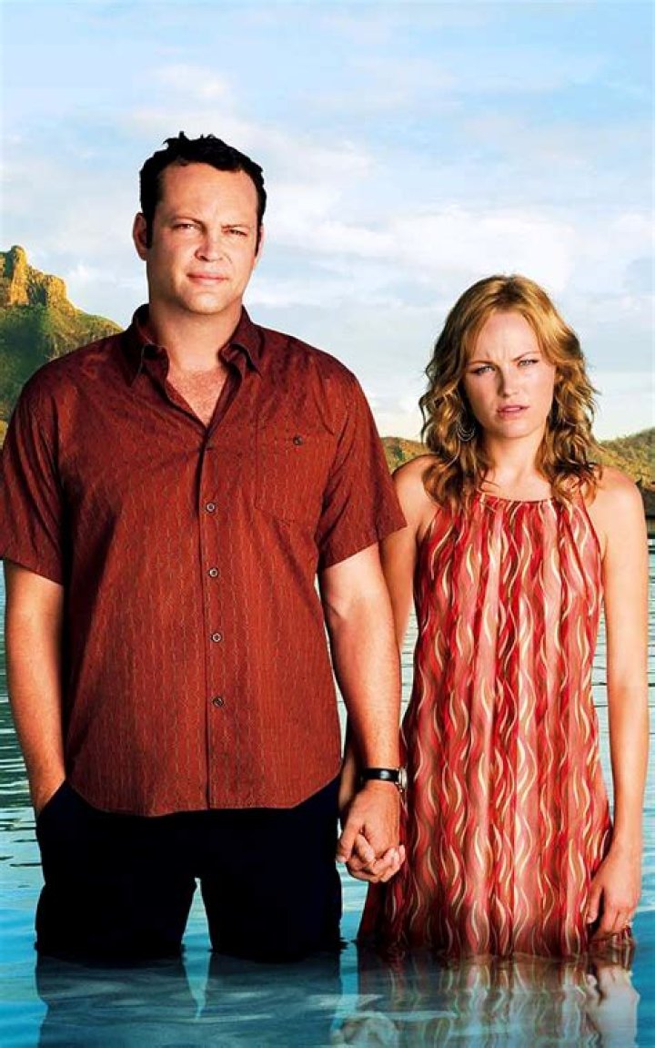 How tall is Malin Akerman?
