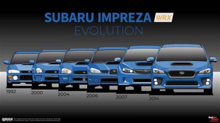 Is a Subaru Impreza WRX a good first car?