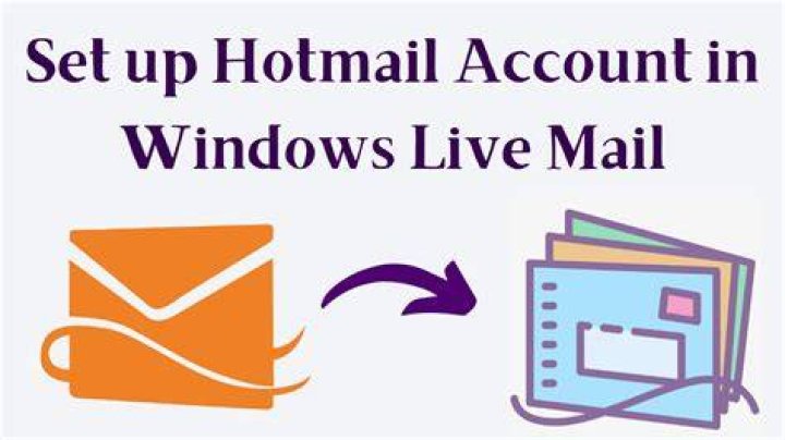 Is Live com'a Hotmail account?