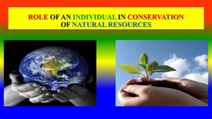 What are the aims of conservation of natural resources?