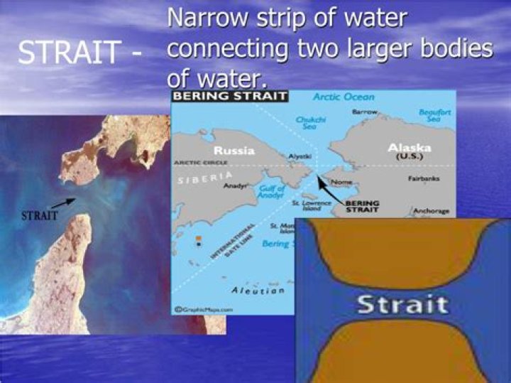 What do we call a narrow strip of water in between land masses that connects two larger water bodies?