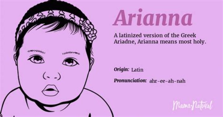What does Arianna mean in Italian?