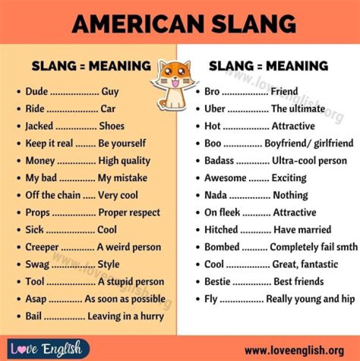 What does perk mean in slang?