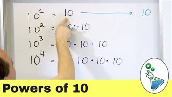 What is 10 to the second power mean?
