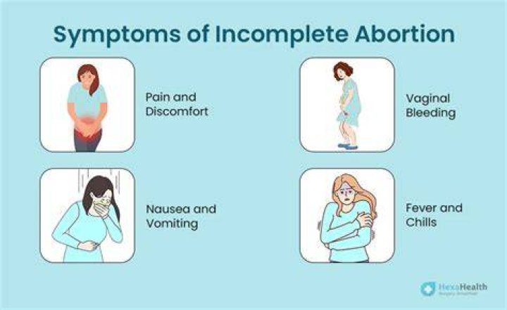 What is D & E abortion?