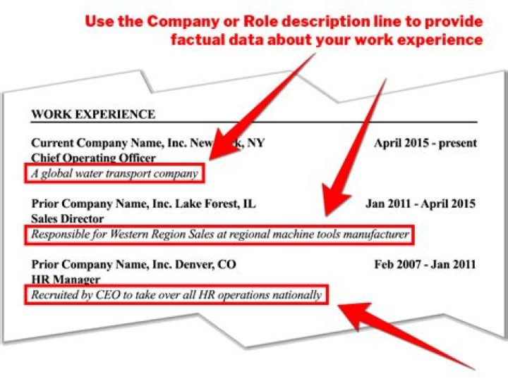 What is resume employer name?
