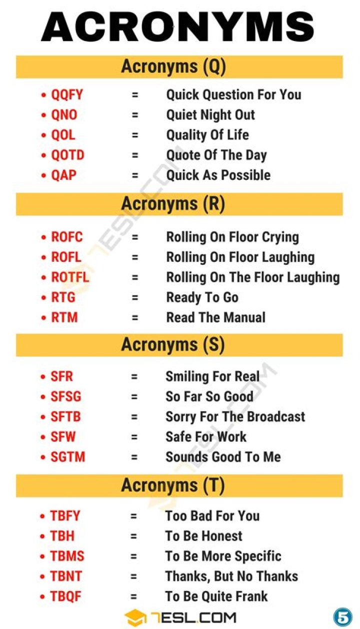 What is the meaning of the acronym ESL?
