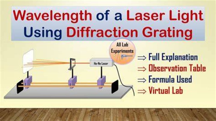 What is the use of diffraction grating in He Ne laser experiment?