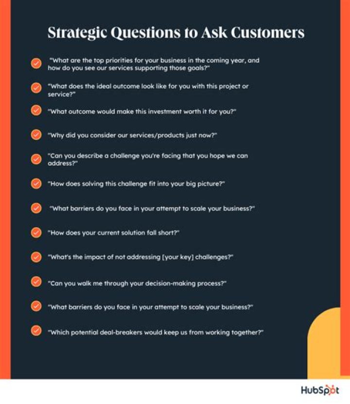 What questions should you ask when getting a new roof?