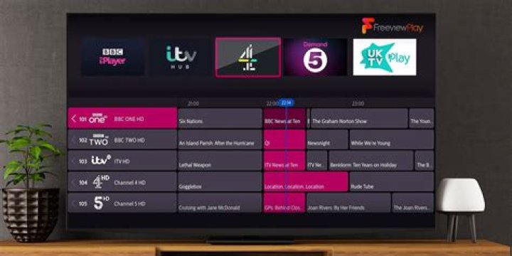 What resolution is Freeview HD?