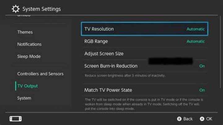 What resolution is the switch on TV?