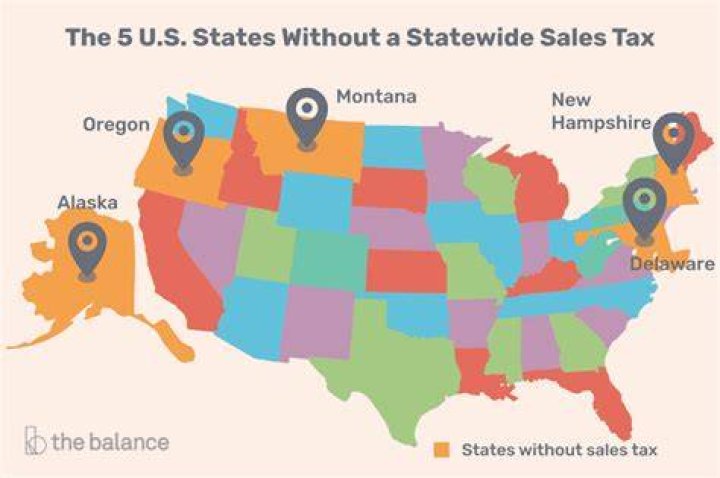 Which states do not collect sales taxes?