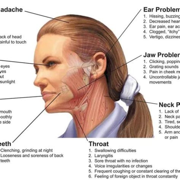 Why does my jaw and teeth hurt so much?