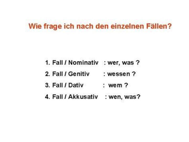 Wie frage ich nach dem Nomen?