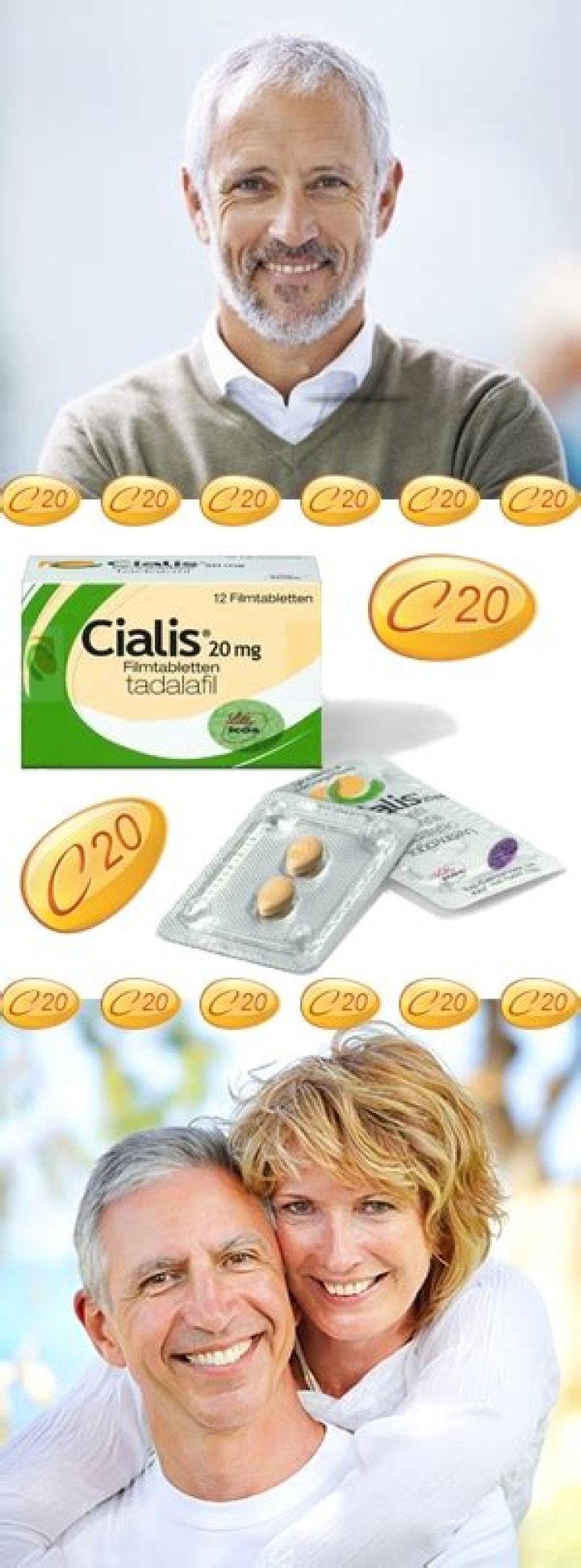 Wie wirkt Cialis auf den Blutdruck?